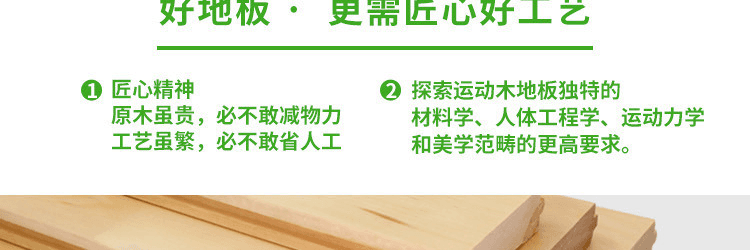 室內籃球木地板電話(huà)
