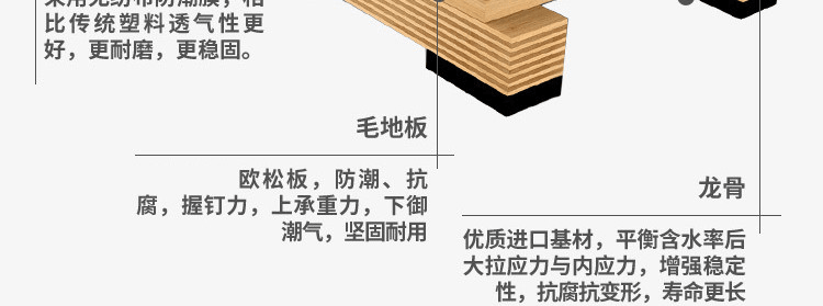 體育實(shí)木地板電話(huà)