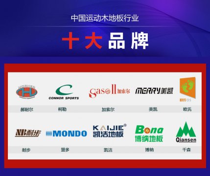 較新體育運動(dòng)木地板十大品牌